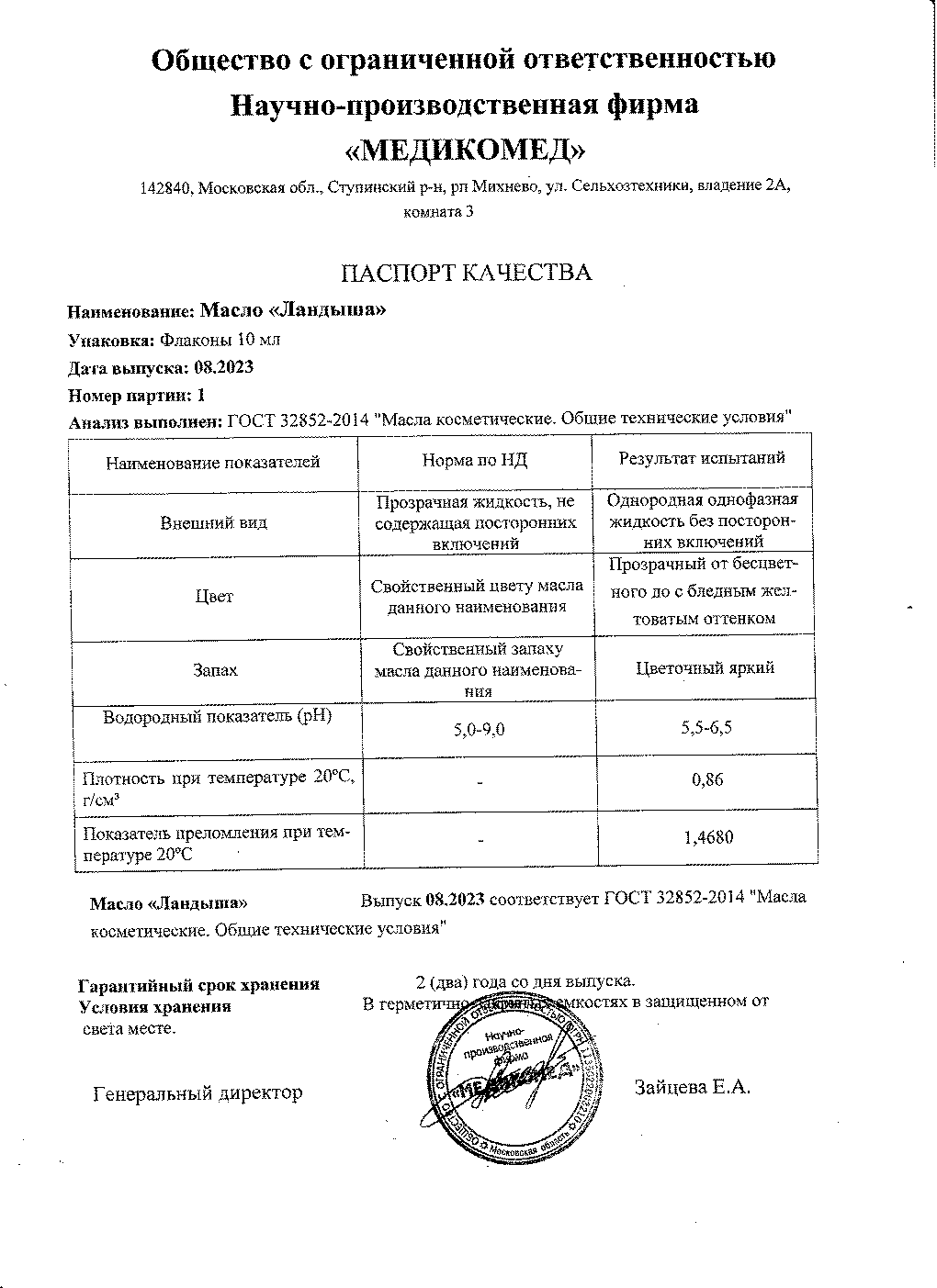 Паспорт №082023